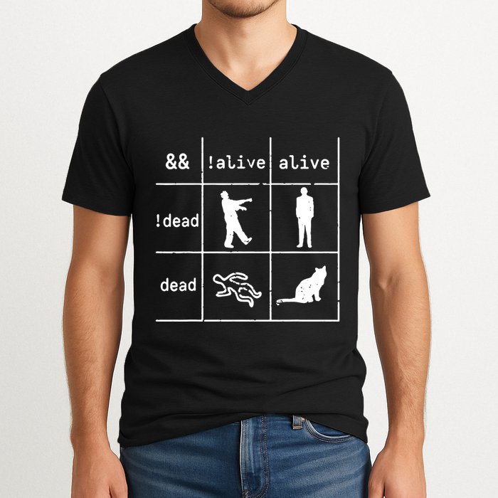Boolean Logic IM A Programmer Alive Dead V-Neck T-Shirt