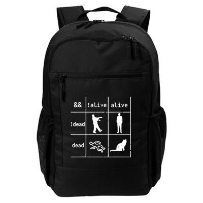 Boolean Logic IM A Programmer Alive Dead Backpack