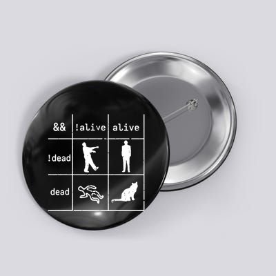 Boolean Logic IM A Programmer Alive Dead Button