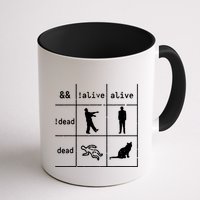 Boolean Logic IM A Programmer Alive Dead Mug