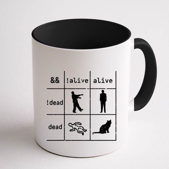 Boolean Logic IM A Programmer Alive Dead Mug