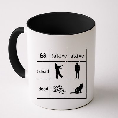 Boolean Logic IM A Programmer Alive Dead Mug