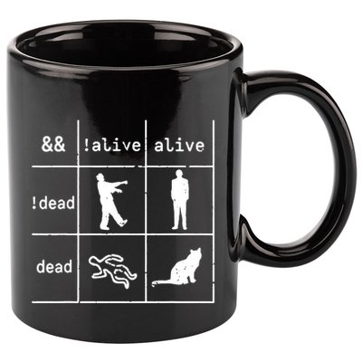 Boolean Logic IM A Programmer Alive Dead 11oz C Handle Ceramic Mug
