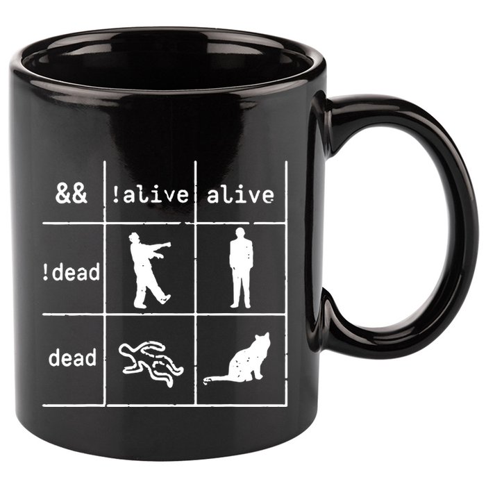 Boolean Logic IM A Programmer Alive Dead 11oz C Handle Ceramic Mug
