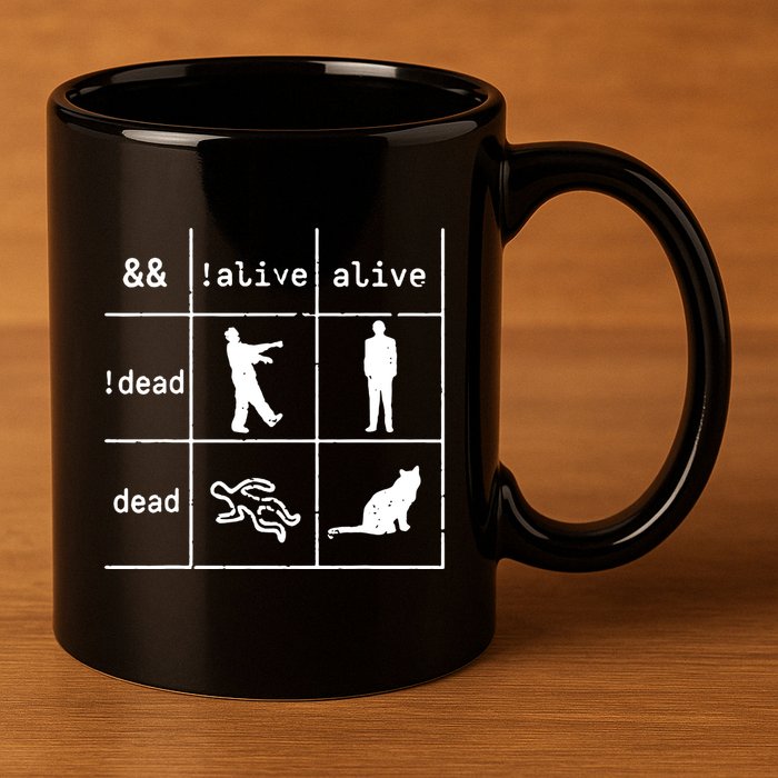 Boolean Logic IM A Programmer Alive Dead 11oz C Handle Ceramic Mug