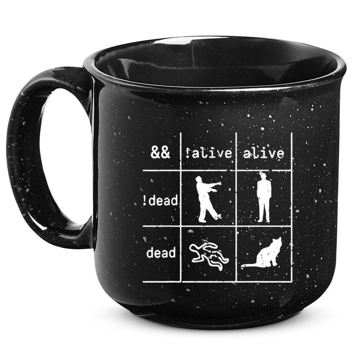 Boolean Logic IM A Programmer Alive Dead 15oz Campfire Ceramic Mug