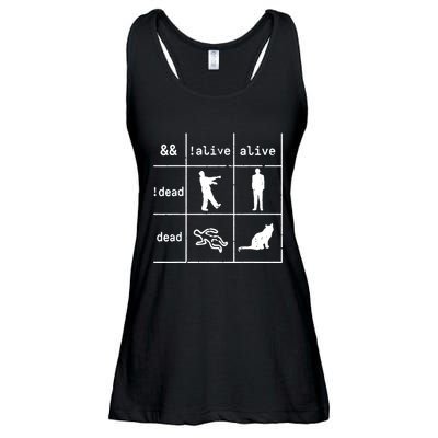 Boolean Logic IM A Programmer Alive Dead Ladies Essential Flowy Tank