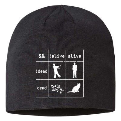 Boolean Logic IM A Programmer Alive Dead Sustainable Beanie