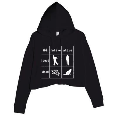 Boolean Logic IM A Programmer Alive Dead Crop Fleece Hoodie