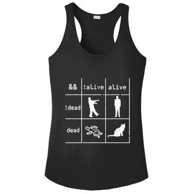 Boolean Logic IM A Programmer Alive Dead Ladies PosiCharge Competitor Racerback Tank