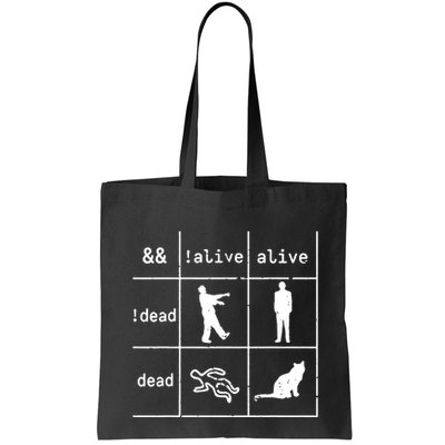 Boolean Logic IM A Programmer Alive Dead Bag