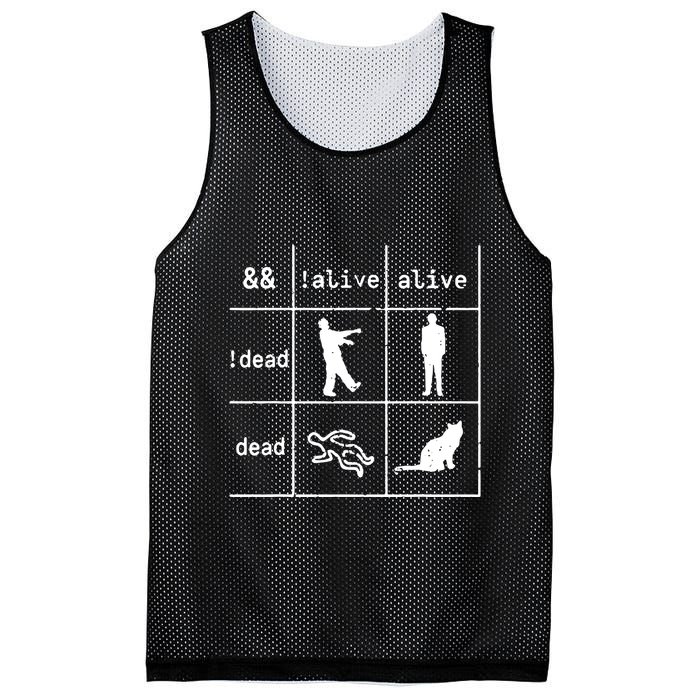 Boolean Logic IM A Programmer Alive Dead Mesh Reversible Basketball Jersey Tank