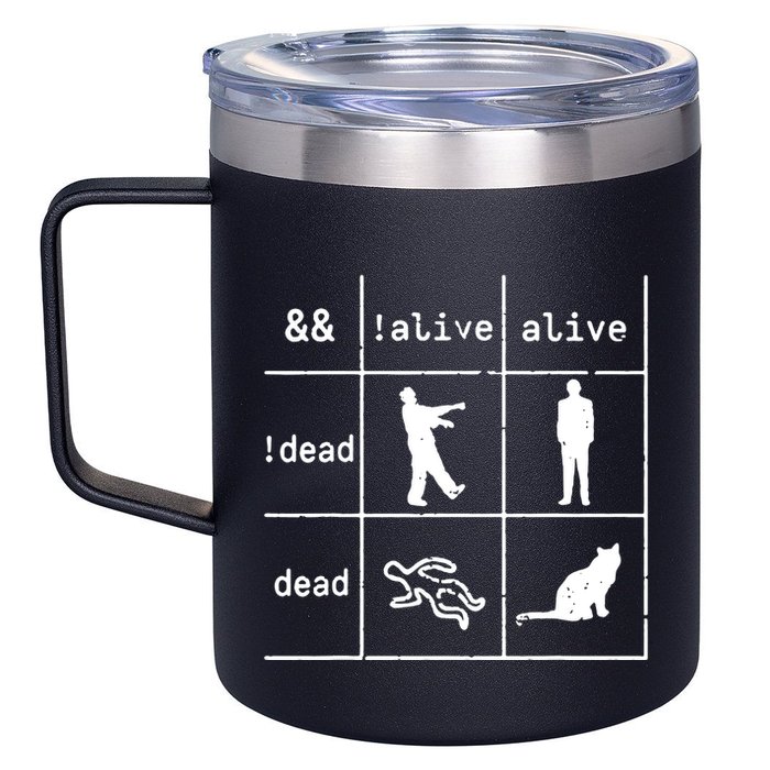 Boolean Logic IM A Programmer Alive Dead 12oz Stainless Steel Coffee Mug
