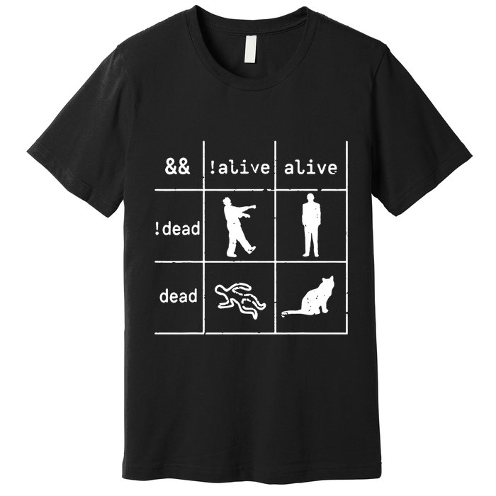 Boolean Logic IM A Programmer Alive Dead Premium T-Shirt