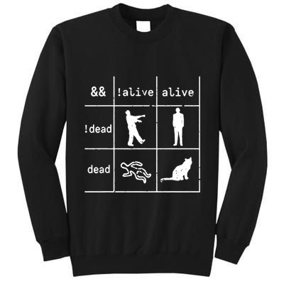 Boolean Logic IM A Programmer Alive Dead Tall Sweatshirt