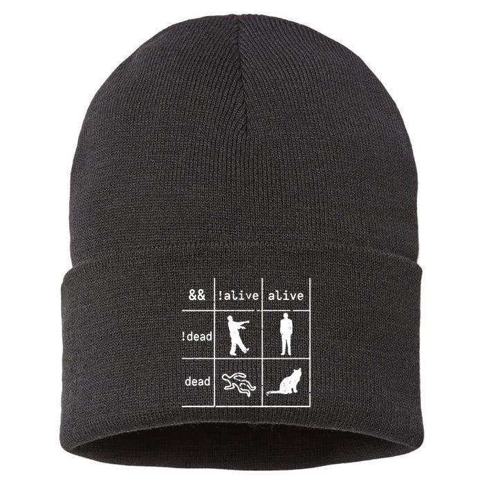 Boolean Logic IM A Programmer Alive Dead Sustainable Knit Beanie