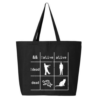 Boolean Logic IM A Programmer Alive Dead 25L Jumbo Tote
