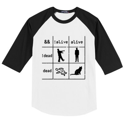 Boolean Logic IM A Programmer Alive Dead Baseball Sleeve Shirt