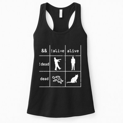 Boolean Logic IM A Programmer Alive Dead Womens Tank Top
