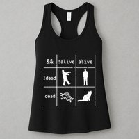 Boolean Logic IM A Programmer Alive Dead Womens Tank Top