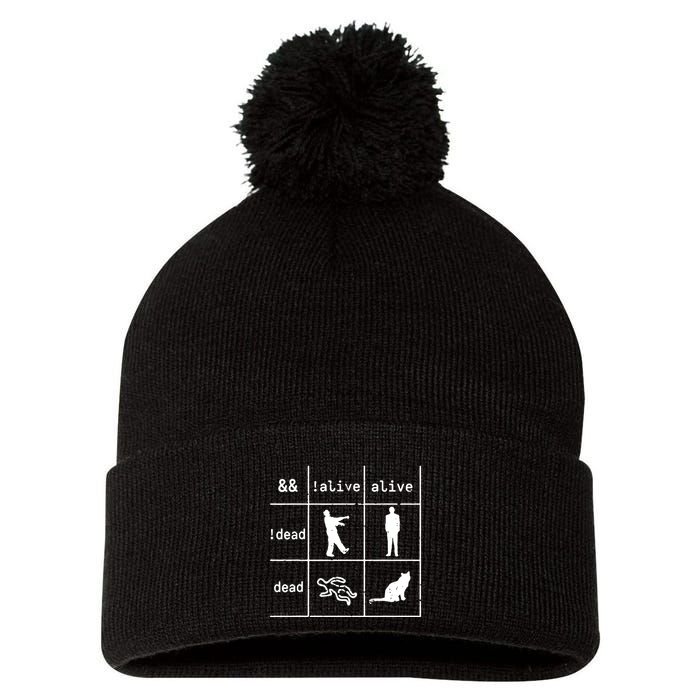Boolean Logic IM A Programmer Alive Dead Pom Pom 12in Knit Beanie
