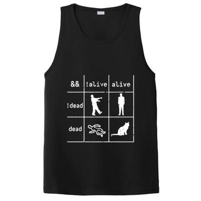 Boolean Logic IM A Programmer Alive Dead PosiCharge Competitor Tank