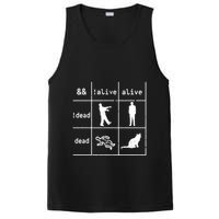 Boolean Logic IM A Programmer Alive Dead PosiCharge Competitor Tank