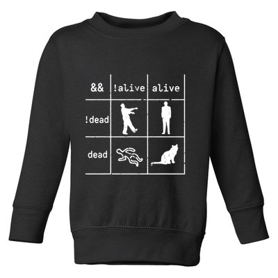 Boolean Logic IM A Programmer Alive Dead Toddler Sweatshirt