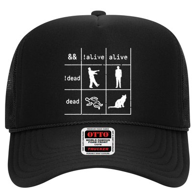 Boolean Logic IM A Programmer Alive Dead Trucker Hat