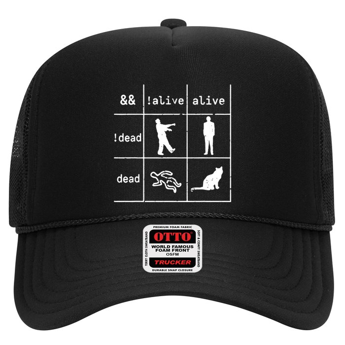 Boolean Logic IM A Programmer Alive Dead Trucker Hat