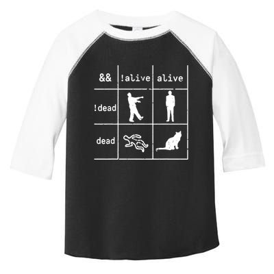Boolean Logic IM A Programmer Alive Dead Toddler Fine Jersey T-Shirt