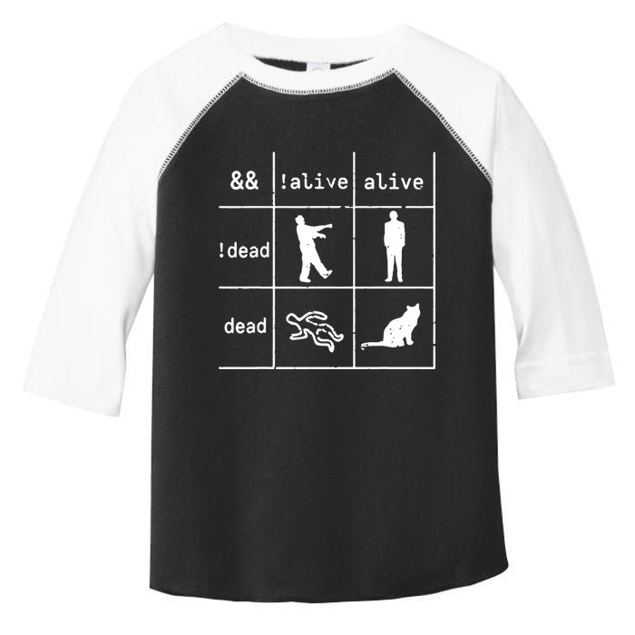 Boolean Logic IM A Programmer Alive Dead Toddler Fine Jersey T-Shirt