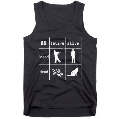 Boolean Logic IM A Programmer Alive Dead Tank Top