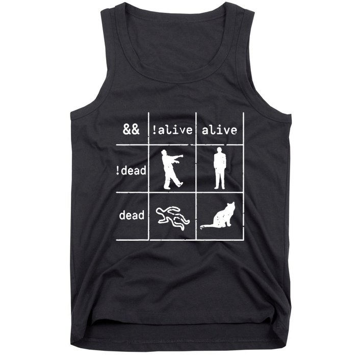 Boolean Logic IM A Programmer Alive Dead Tank Top