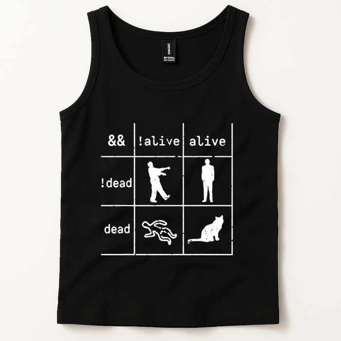 Boolean Logic IM A Programmer Alive Dead Tank Top