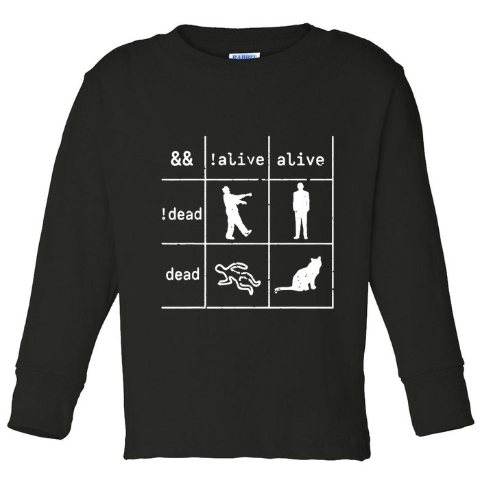 Boolean Logic IM A Programmer Alive Dead Toddler Long Sleeve Shirt