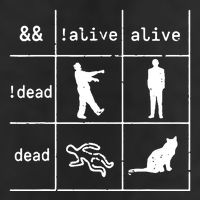 Boolean Logic IM A Programmer Alive Dead Golf Towel
