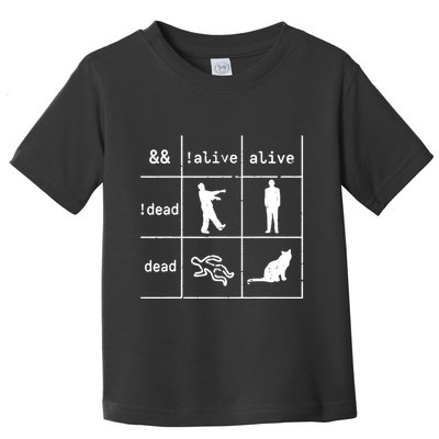 Boolean Logic IM A Programmer Alive Dead Toddler T-Shirt