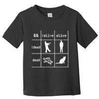 Boolean Logic IM A Programmer Alive Dead Toddler T-Shirt