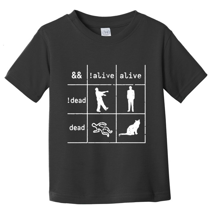 Boolean Logic IM A Programmer Alive Dead Toddler T-Shirt