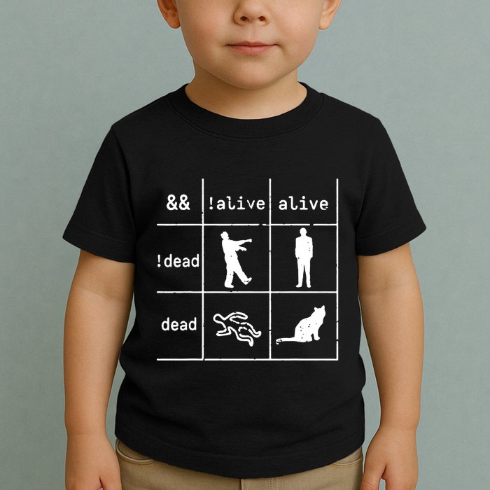 Boolean Logic IM A Programmer Alive Dead Toddler T-Shirt
