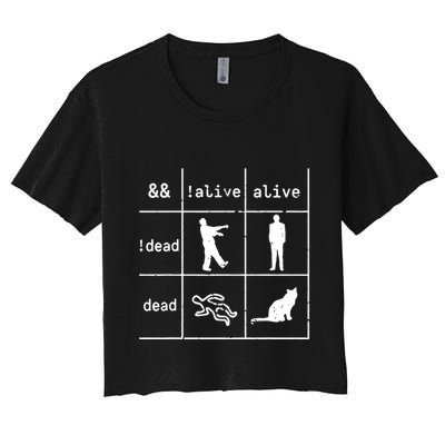 Boolean Logic IM A Programmer Alive Dead Crop Top