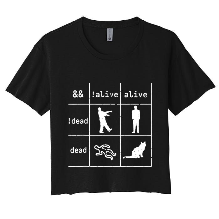 Boolean Logic IM A Programmer Alive Dead Crop Top