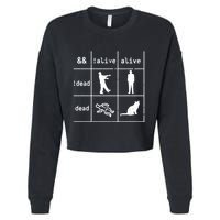 Boolean Logic IM A Programmer Alive Dead Cropped Pullover Crew