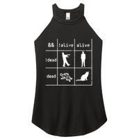 Boolean Logic IM A Programmer Alive Dead Women's Perfect Tri Rocker Tank