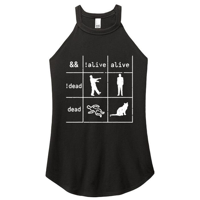 Boolean Logic IM A Programmer Alive Dead Women's Perfect Tri Rocker Tank