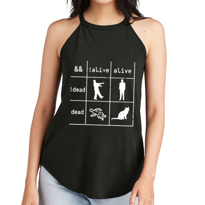 Boolean Logic IM A Programmer Alive Dead Women's Perfect Tri Rocker Tank