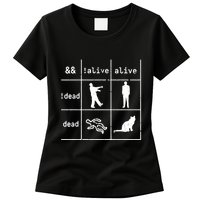 Boolean Logic IM A Programmer Alive Dead Womens T-Shirt