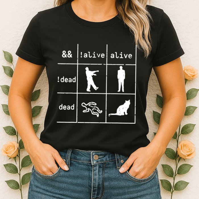 Boolean Logic IM A Programmer Alive Dead Womens T-Shirt