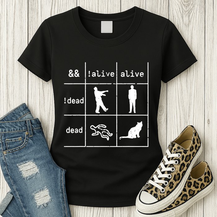 Boolean Logic IM A Programmer Alive Dead Womens T-Shirt